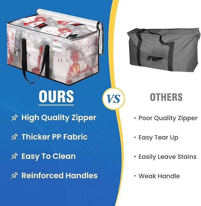 RoomHacks Moving Bags, Heavy Duty Large Storage Bags, 10 Pack, Storage Totes - Image 5