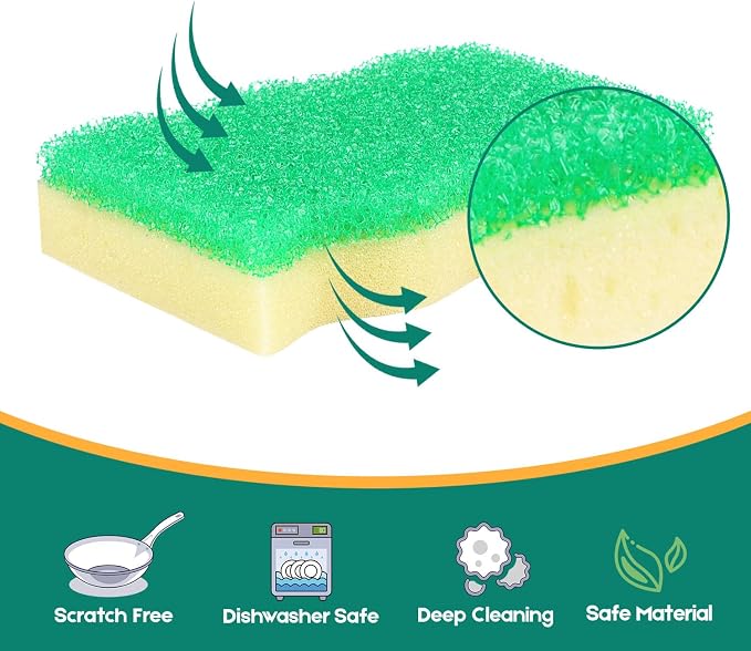 LAUNDRYLUX Scrub Sponge, 4 Pack Dual-Sided Temperature-Responsive Scrubber | - Image 3