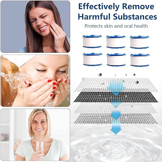 7Pcs Sink Water Filter with Filter Elements Set, Universal Sink Faucet Filter - Image 6