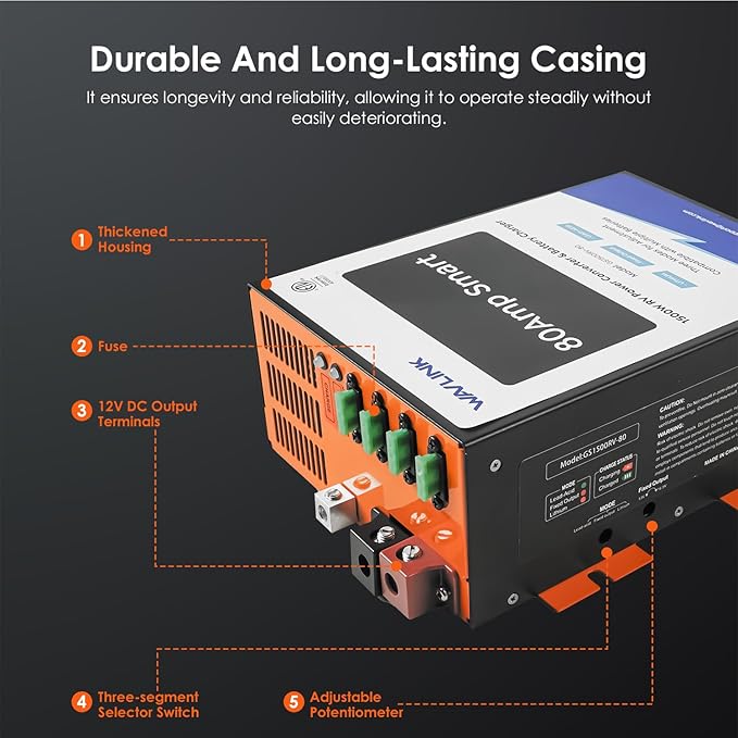WAVLINK 80 Amp RV Power Converter, 120V AC to 12V DC Battery Charger with 3 Smart Charging Modes, 13V-16.5V Adjustable Operating Range, Multi-Stage Charging