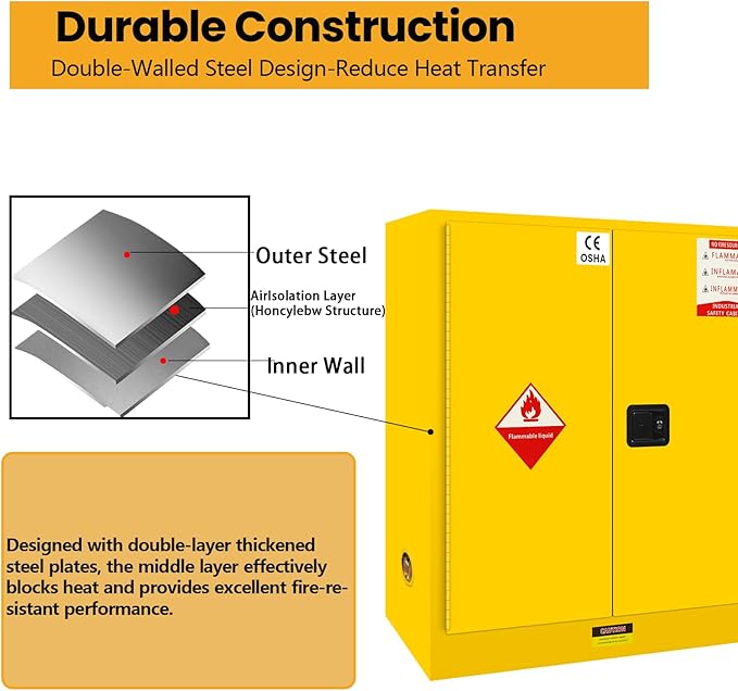 170 Gallon Galvanized Steel Flammable Storage Cabinet, 53" H x 46" D x 21" W Fireproof Cabinets Adjustable Shelf 2 Manual Closing Doors, 3 Point Locker Cabinet for Industry and Home Use Yellow