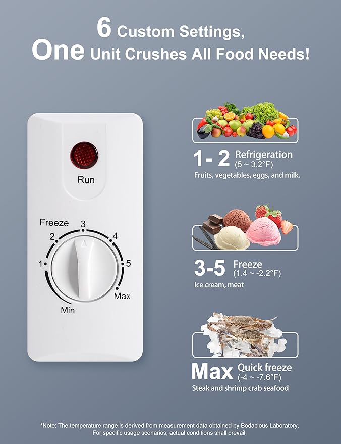 2.5 Cu.Ft Chest Freezer with Removable Basket, Small Deep Freezer, 6 Temp, Energy Efficient (0.35kWh/24H), <40dB Quiet, Manual Defrost, Space Saving Design for Dorm, Office, Apartment, Bar, White