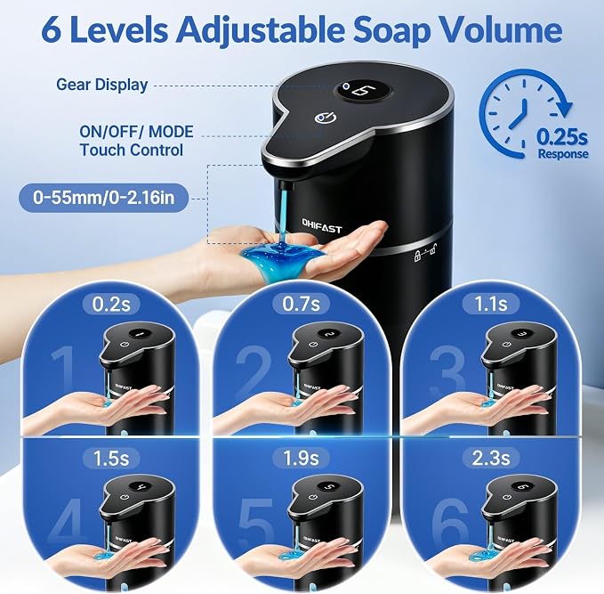 Automatic Liquid Soap Dispenser Touchless, 6-Level Adjustable, USB Rechargeable - Image 4