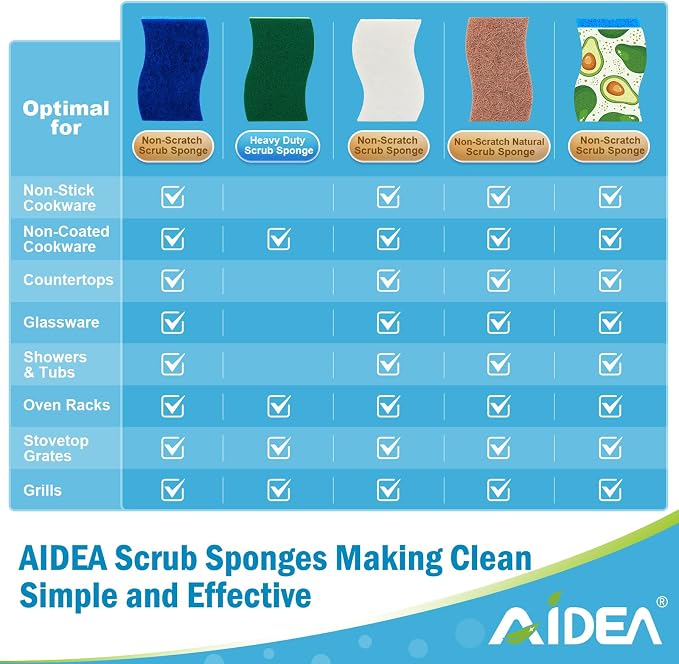 AIDEA Non-Scratch Scrub Sponge-6Count, Sponges Kitchen, Sponges - Image 3