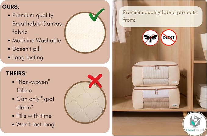 Canvas Storage Bags Designer Organizer - Image 5