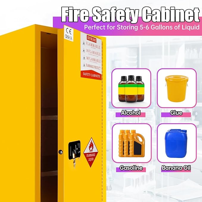 40 Gallon Flammable Storage Cabinet, 65x23x18in Galvanized Steel Safety Storage Cabinet, Adjustable Shelf Fireproof Cabinets, Flammable Liquid Storages Cabinets for Commercial Industrial and Home Use