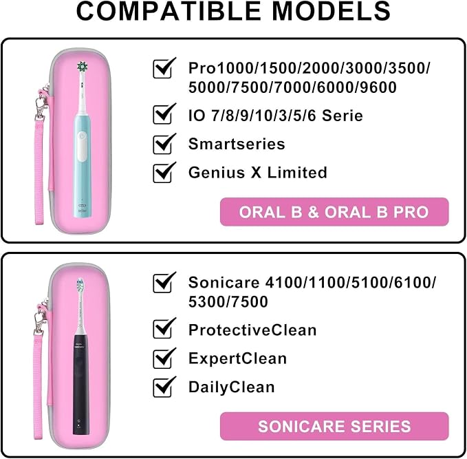 Travel Case for Oral-B/Oral-B Pro/Phlips Sonicare Electric Toothbrush - Image 6