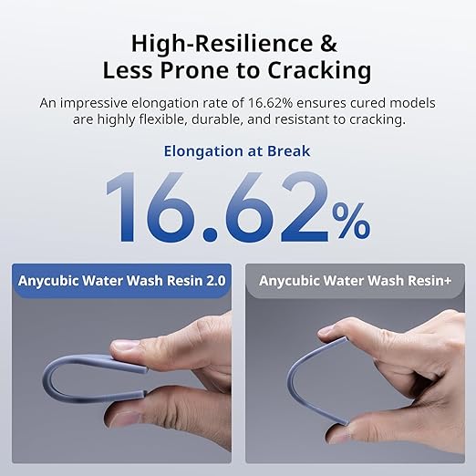 ANYCUBIC Water Washable 3D Printer Resin 2.0, 405nm High Precision 3D Resin, Low Shrinkage Photopolymer Resin for 4K/8K/12K Capable LCD DLP Resin 3D Printer (Grey + Grey, 2000g)