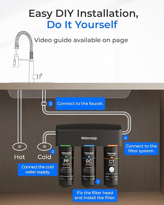 Waterdrop TSA 8 Layer Under Sink Water Filter System, NSF/ANSI 42 Certified | - Image 6