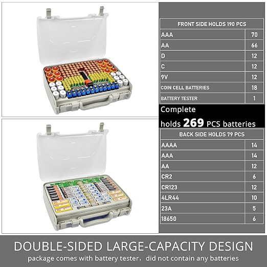 Battery Organizer Storage Case - Image 3