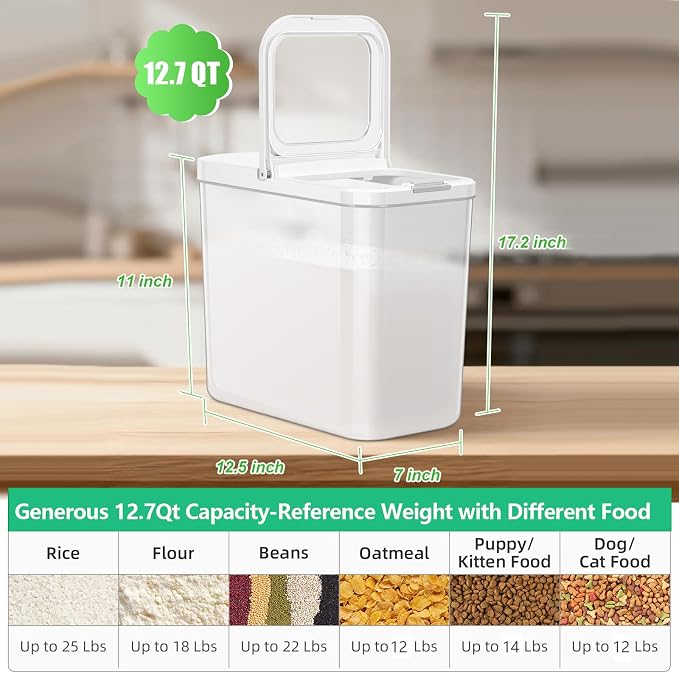 TBMAXS Rice Flour Storage Container - Image 2