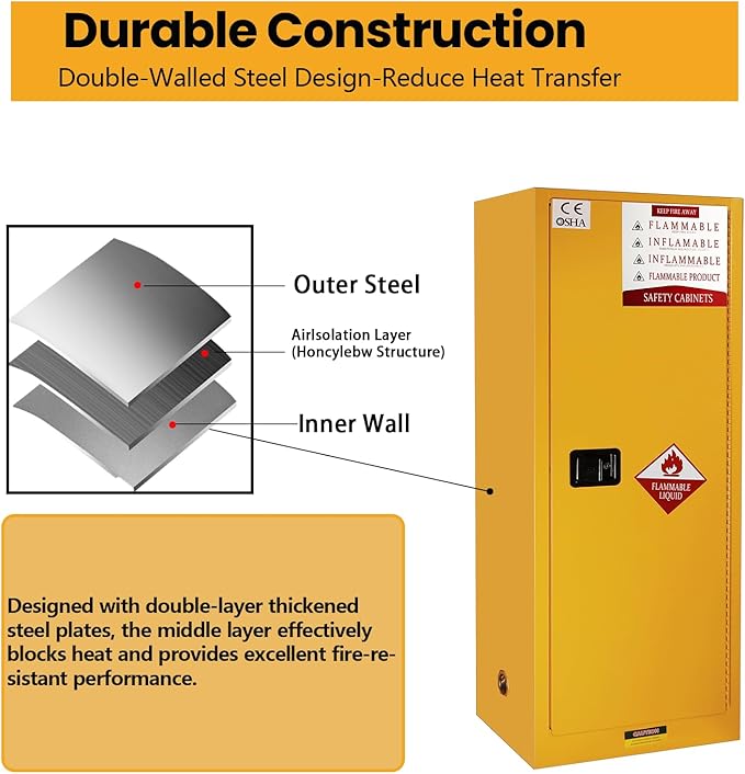 159 Gal Flammable Liquid Safety Single-Door Storage Cabinet Yellow - Double-Layer Alloy Steel, 3-Point Locking System & Adjustable Shelves for Lab Chemicals, Gasoline Cans, Hazardous Material Storage