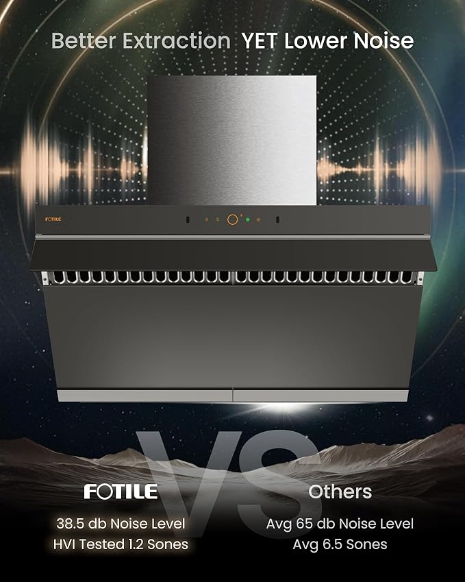 FOTILE JQG9007-Y 36" Under Cabinet or Wall Mount Kitchen Range Hood 1100 CFM 4 Speed Level with LED Lights, Fingerprint Resistance and Motion Control