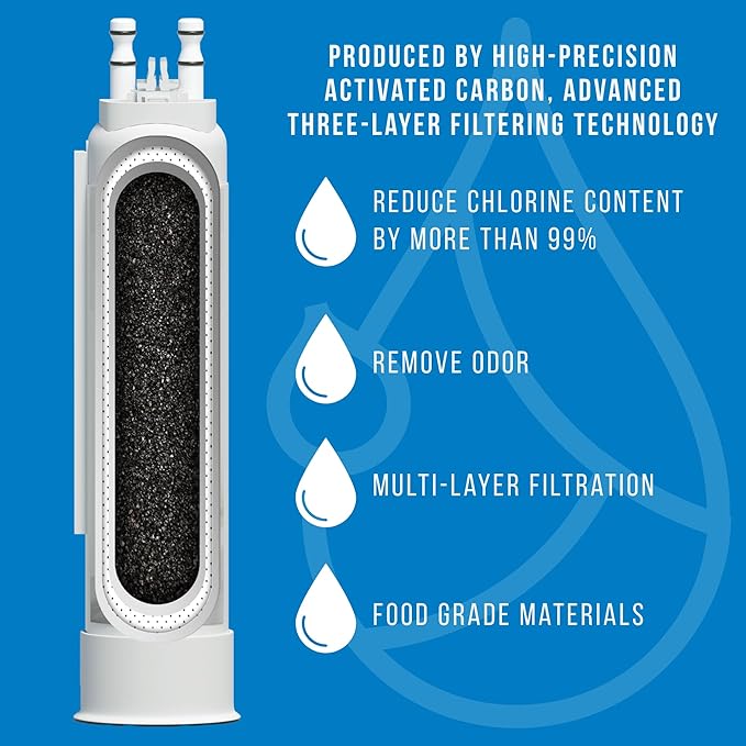 FPPWFU01 Water Filter Replacement for Frigidaire FPPWFU01 Water Filter, Compatible with PurePour PWF-1,EPPWF01 PureAdvantage PWF-1 and PureAir AF-2 FRGPAAF2 Air Filter Combo（3+3）