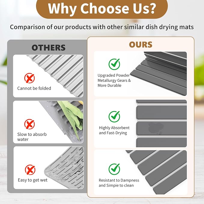 Foldable Stone Dish Drying Mat, 23.6"x15.3" Quick Dry Kitchen Board | Made of - Image 4