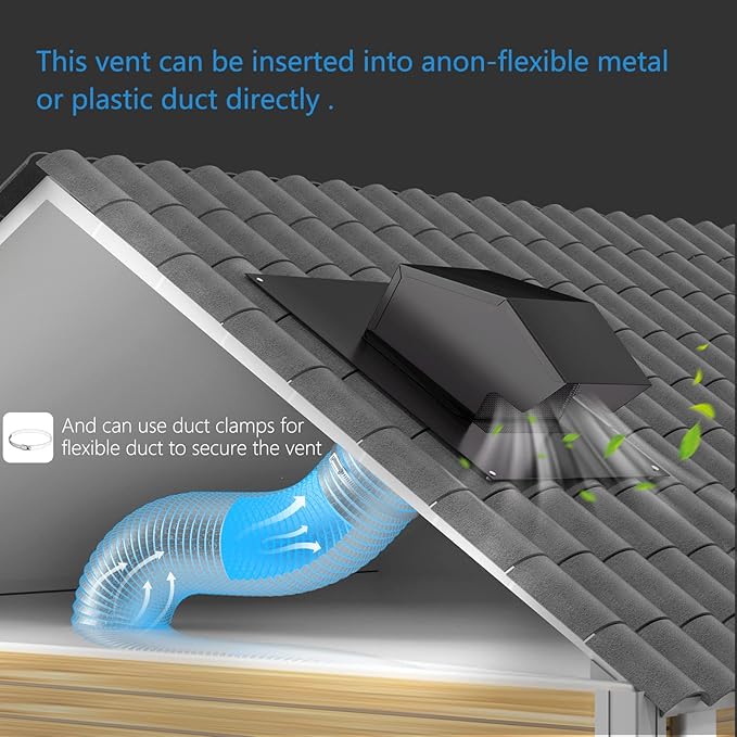 Hon&Guan 10 Inch Roof Exhaust Vent Cap - Heavy Duty Galvanized Steel Roof Vents for Houses, with Damper, for Home Ventilation System - Black