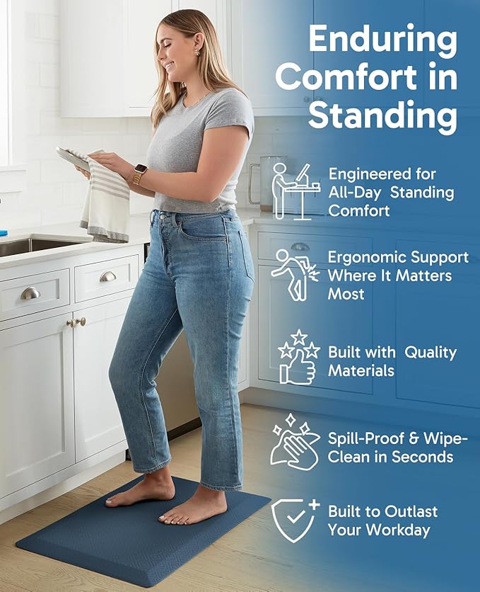 Ophanie Kitchen Mats for Floor, 3/4 inch Thick, 20x32 Anti Fatigue Cushioned Mat, Kitchen Rugs, Waterproof, Comfort Ergonomic Standing Mat for Office, Home, Sink, Blue Non-Slip Ridged Bottom