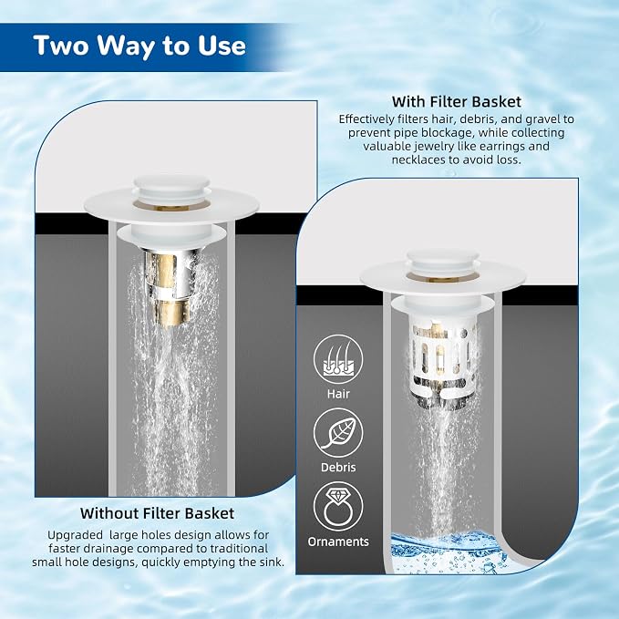 Hibbent Upgraded 3 in 1 Bathroom Sink Drain Strainer, Pop Up Stopper | - Image 3