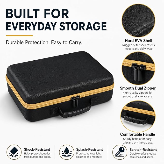 Comecase Battery Organizer Case - Image 3