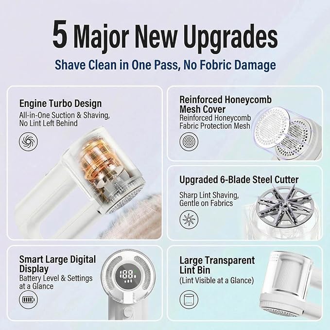 Fabric Shaver Rechargeable, 2-in-1 Lint Remover - Image 5