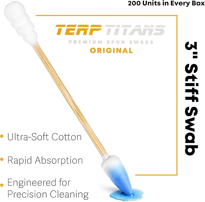 TerpTitans Original – Bamboo Cotton Swabs | Dual-Tip: Spiral - Image 3