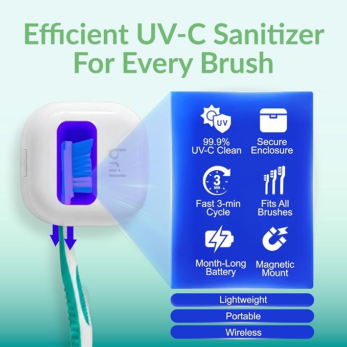 UV-C Toothbrush Sanitizer and Holder – Wall Mounted, Rechargeable, 30-Day - Image 2