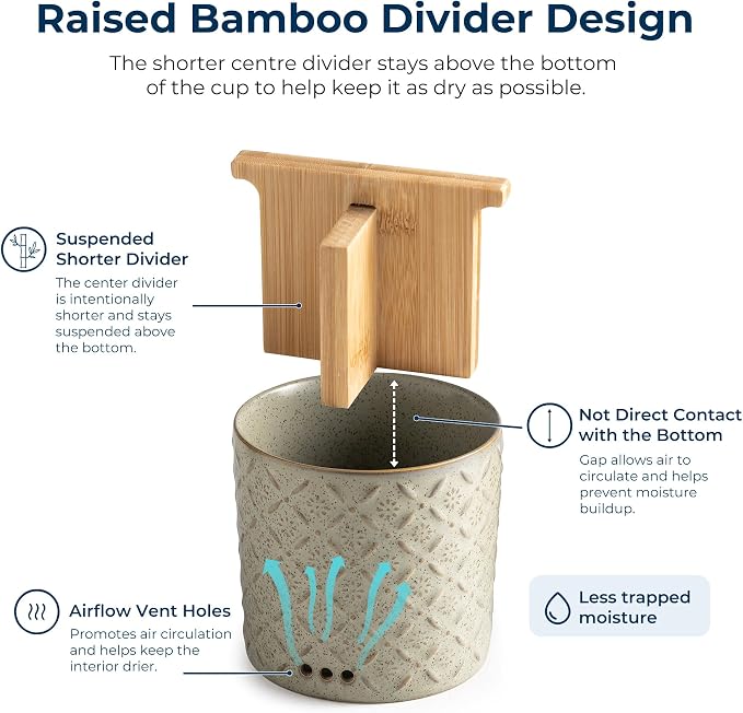 Zoeeker Toothbrush Holders for Bathroom - Image 3