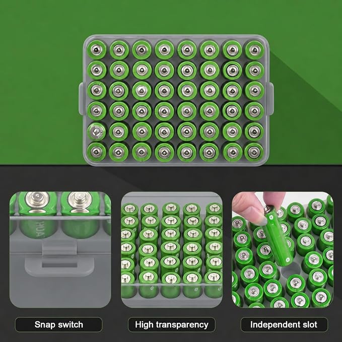 ALCYON Plastic Battery Storage Organizer - Image 2