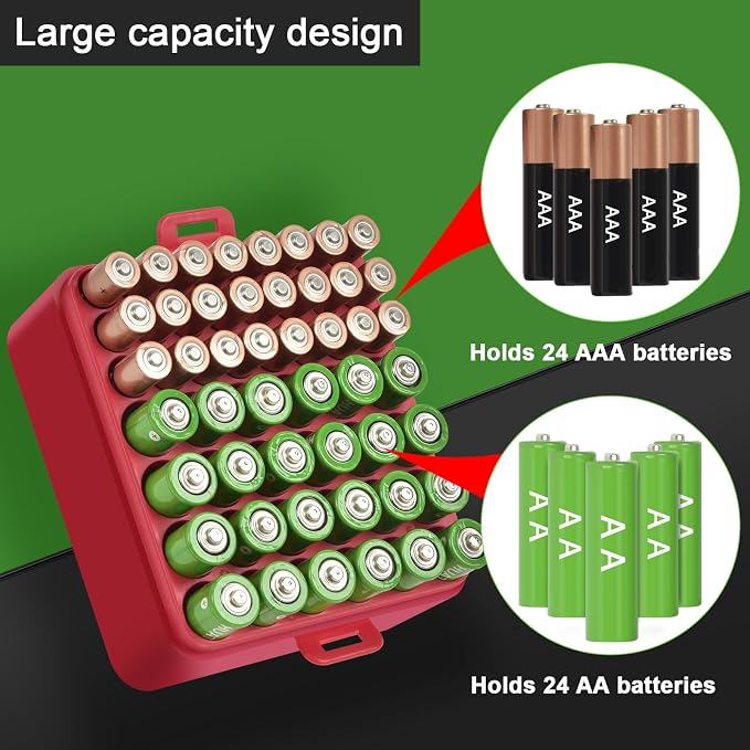 ALCYON Plastic Battery Organizer Storage Case - Image 3