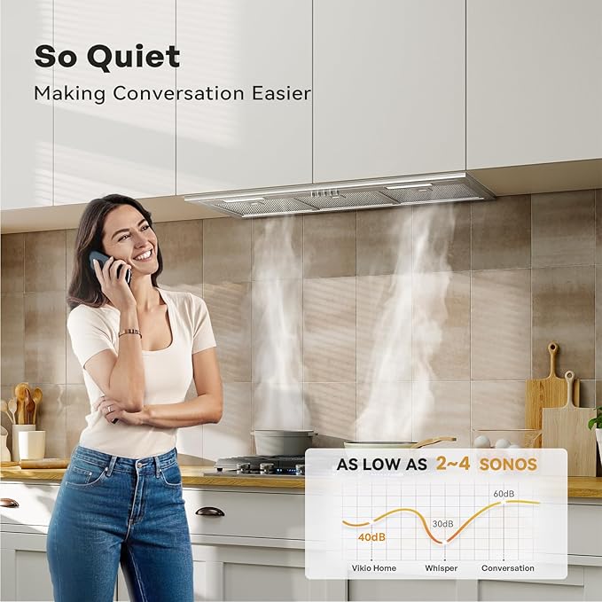 Range Hood Insert 30 Inch, Built-in Kitchen Hood with 580 CFM, 5-Layer Aluminum Mesh Filter, Ducted/Ductless Convertible Duct, Stainless Steel Kitchen Vent Hood, 3-Speed Controls, LED Lights