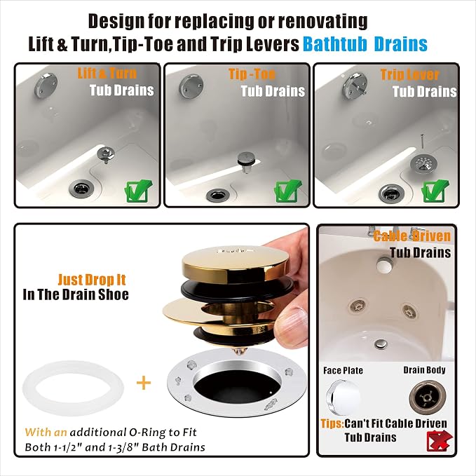Universal Tip Toe Bath Drain Stopper and Cover, Bathtub Drain Stopper, Replaces - Image 2