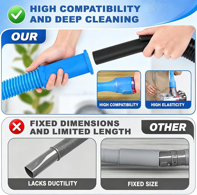 PetOde 2Pcs Dryer Vent Cleaner Kit Universal Vacuum Hose Attachment & Brush | - Image 2