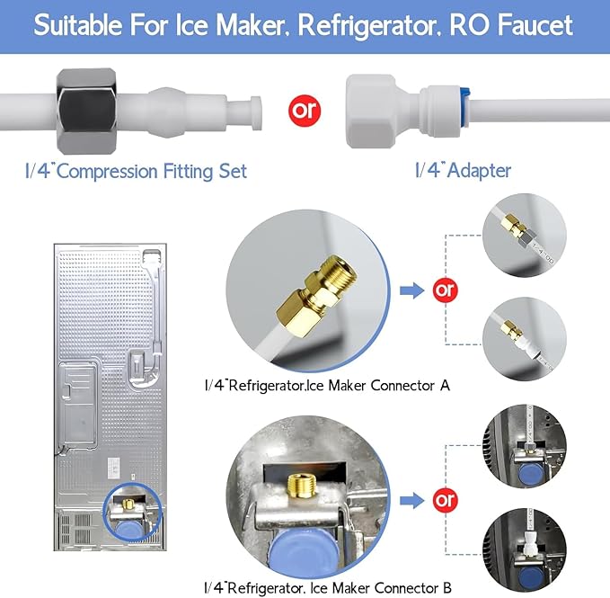 32.8ft Refrigerator Water Line Kit Connection, 1/4 Compression Ice Maker Installation Kit, 1/4" OD Water Line Kit with Quick Connect Fitting for Fridge Ice Maker Reverse Osmosis RO System Water Filter