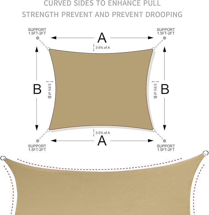 LOVE STORY 6.5/10/12/13/14/16/20 FT Rectangle Dark Grey Sun Shade Sail Canopy UV Block Sail Shade for Outdoor Patio Garden Backyard, 6.5' x 10' Dark Grey
