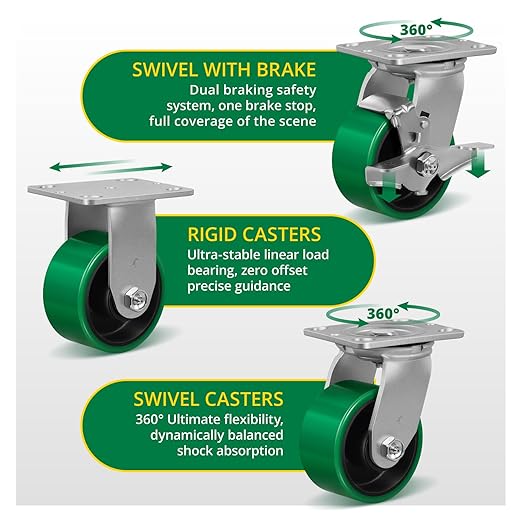 4 Inch Caster Wheels Heavy Duty, Polyurethane Industrial Casters Set of 4 Load 3200lbs, Plate Caster for Carts, Dollies, Racks, Industrial Equipment(2 Brake & 2 Rigid)