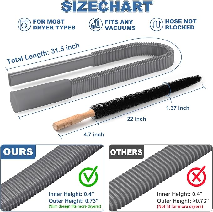 PetOde 2Pcs Dryer Vent Cleaner Kit Universal Vacuum Hose Attachment & Brush | - Image 5