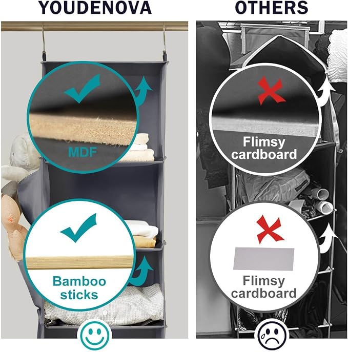 YOUDENOVA Hanging Closet Organizer and Storage - Image 4