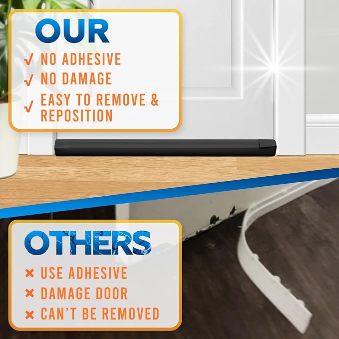 2 Pack Under Door Draft Stopper - Image 7