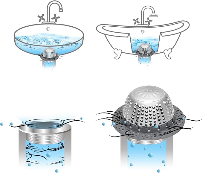 LEKEYE Drain Hair Catcher/Bathtub Drain Cover/Drain Protector - Image 6