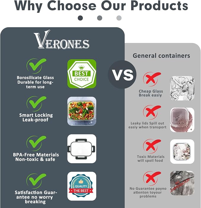 VERONES 30 Pieces Glass Food Storage Containers Set - Image 5