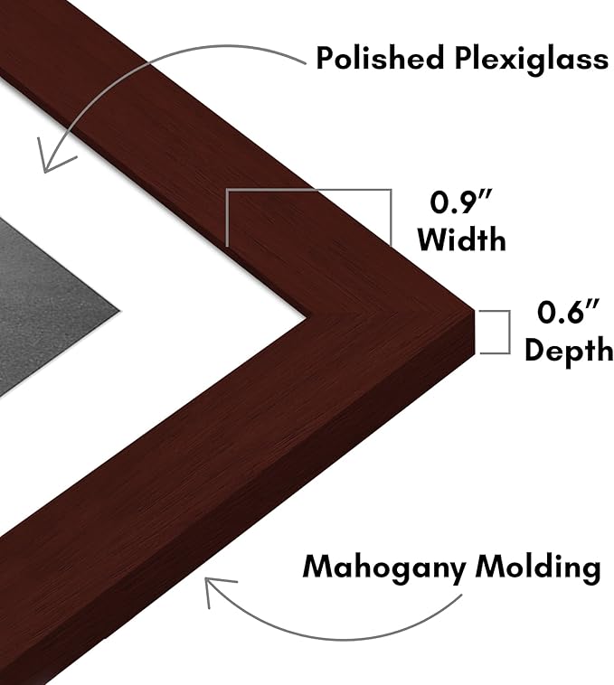 Americanflat 11x15 Picture Frame with Polished Plexiglass - Set of 5 - Use as 8x12 Frame with Mat or Display 11x15 Photo Without Mat - Galleria Collection - Picture Frames for Wall Display - Mahogany