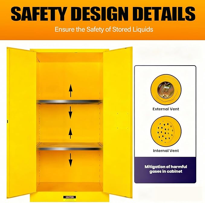Flammable Safety Cabinet 34" x 34" x 65" Yellow, Cold-Rolled Steel OSHA Compliant Explosion Proof Cabinet, 2 Adjustable Shelves & Vent Design for Commercial Warehouses, Lab & Industrial Facilities