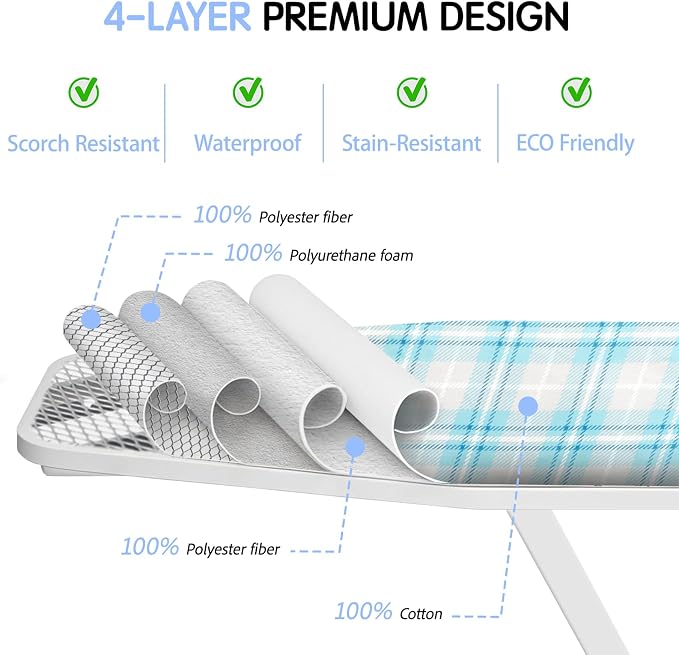 BNDX 18"x49" Ironing Board Cover - Image 2