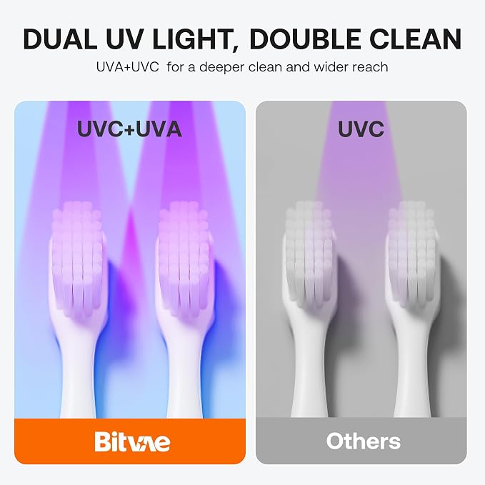 Bitvae Tooth Brush Holder for Bathroom Infrared Sensing | Toothbrush Cleaner - Image 8