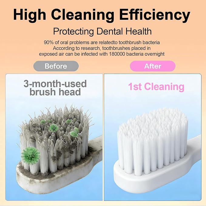 Toothbrush Holder and Cleaner Razor Holder/Dryer Light Cleaning and Air Drying - Image 3