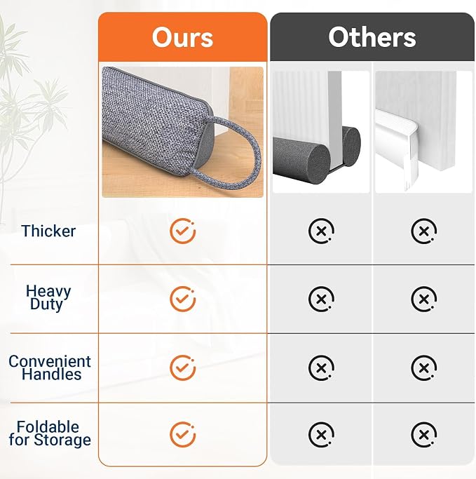 Door Draft Stopper, Heavy Duty Under Door Draft Blocker, Gap Filler, Door Bottom - Image 4