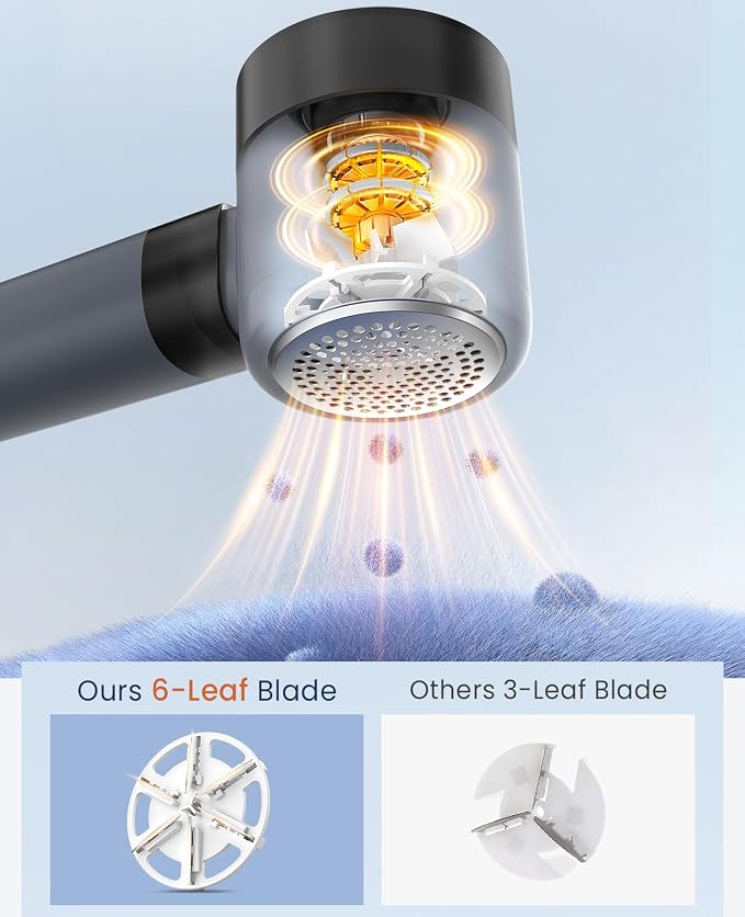 BEAUTURAL Fabric Shaver and Lint Remover, Rechargeable Sweater Defuzzer | LED - Image 3