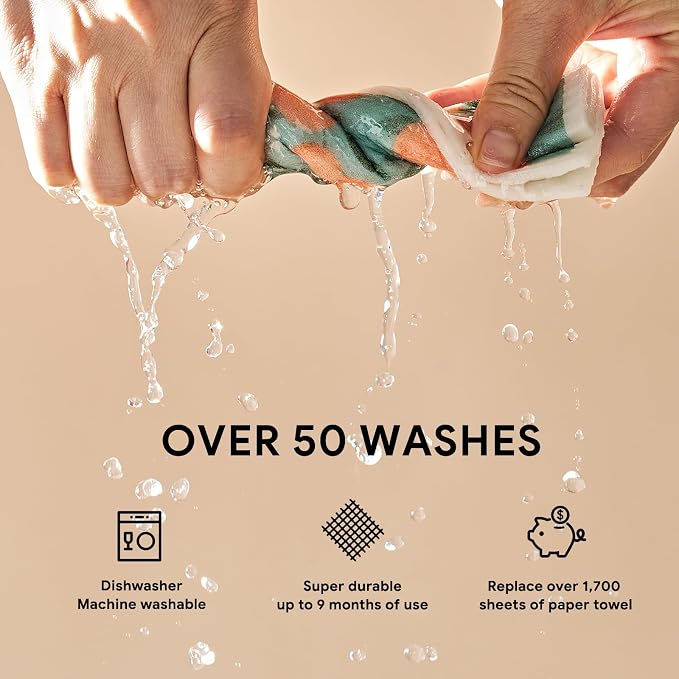RECYCO Swedish Dishcloths for Kitchen | 6 Packs Orchard Grove Washable Dish - Image 5