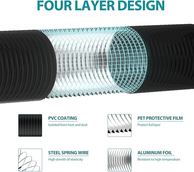 HG Power 6 Inch 8 FT Air Ducting, Flexible Aluminum Dryer Vent Hose, Heavy-Duty Dryer Hose with 2 Clamps, Dryer Duct Kit for HVAC Ventilation Heating Cooling Exhaust
