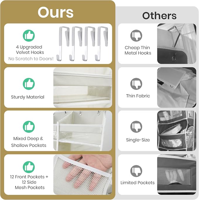 HOMELUX THEORY Over the Door Organizer, 6-Tier XL, 100D Fabric - Image 7